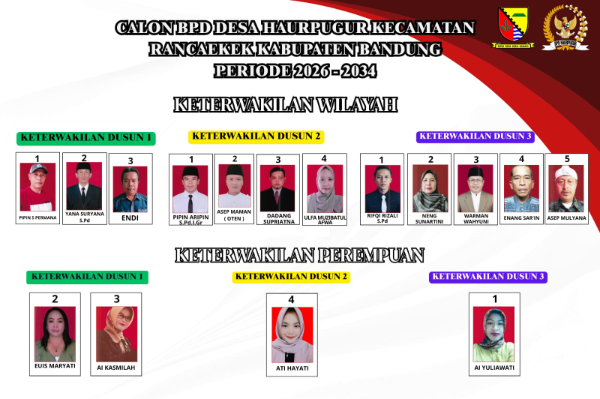 Fhoto  : Istimewa 