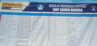 https://mail.gardatipikornews.com/puluhan-kartu-atm-indonesia-pintar-diduga-milik-smk-al-basiriyah-yang-ditemukan-di-lapak-pengepul-barang-barang-bekas-ko-bisa-ada-di-pengepul-barang-bekas-ada-apa-dengan-smk-al-basiriyah-ini-j
