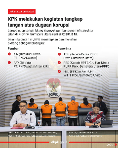https://mail.gardatipikornews.com/kapolri-perwira-baru-harus-terus-adaptif-demi-kesiapan-hadapi-berbagai-tantangan