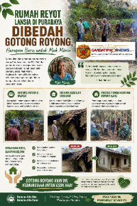 https://mail.gardatipikornews.com/kapolres-tanjab-barat-sambangi-purnawirawan-polri-perkuat-silaturahmi-jelang-hari-bhayangkara-ke80