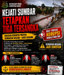 https://mail.gardatipikornews.com/king-jabar-soroti-pemadaman-listrik-pln-di-bogor-klaim-alami-kerugian-puluhan-juta-rupiah-dan-siapkan-langkah-hukum