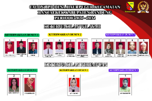 https://mail.gardatipikornews.com/sosialisasi-bantuan-stimulan-perumahan-swadaya-di-pemdes-ciseeng-bersama-kades-rbm-koordinator-pdip-dapil-vi-suyanta-dan-pospera